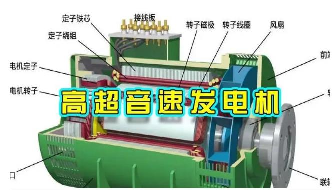奉新颠覆你对发电方式的认知！中国革命性发电机公开揭秘 